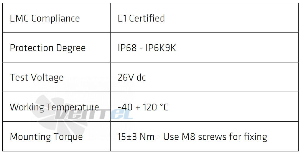 Spal (Италия) SPAL VA164A-BBL1006HT/R-124A - описание, технические характеристики, графики