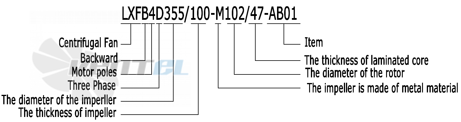 Weiguang WEIGUANG LXFB4D355-100-M102-47-AB01 - описание, технические характеристики, графики