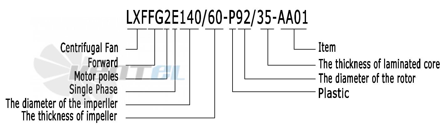 Weiguang WEIGUANG LXFFG2E140-60-P92-35-AA01 - описание, технические характеристики, графики