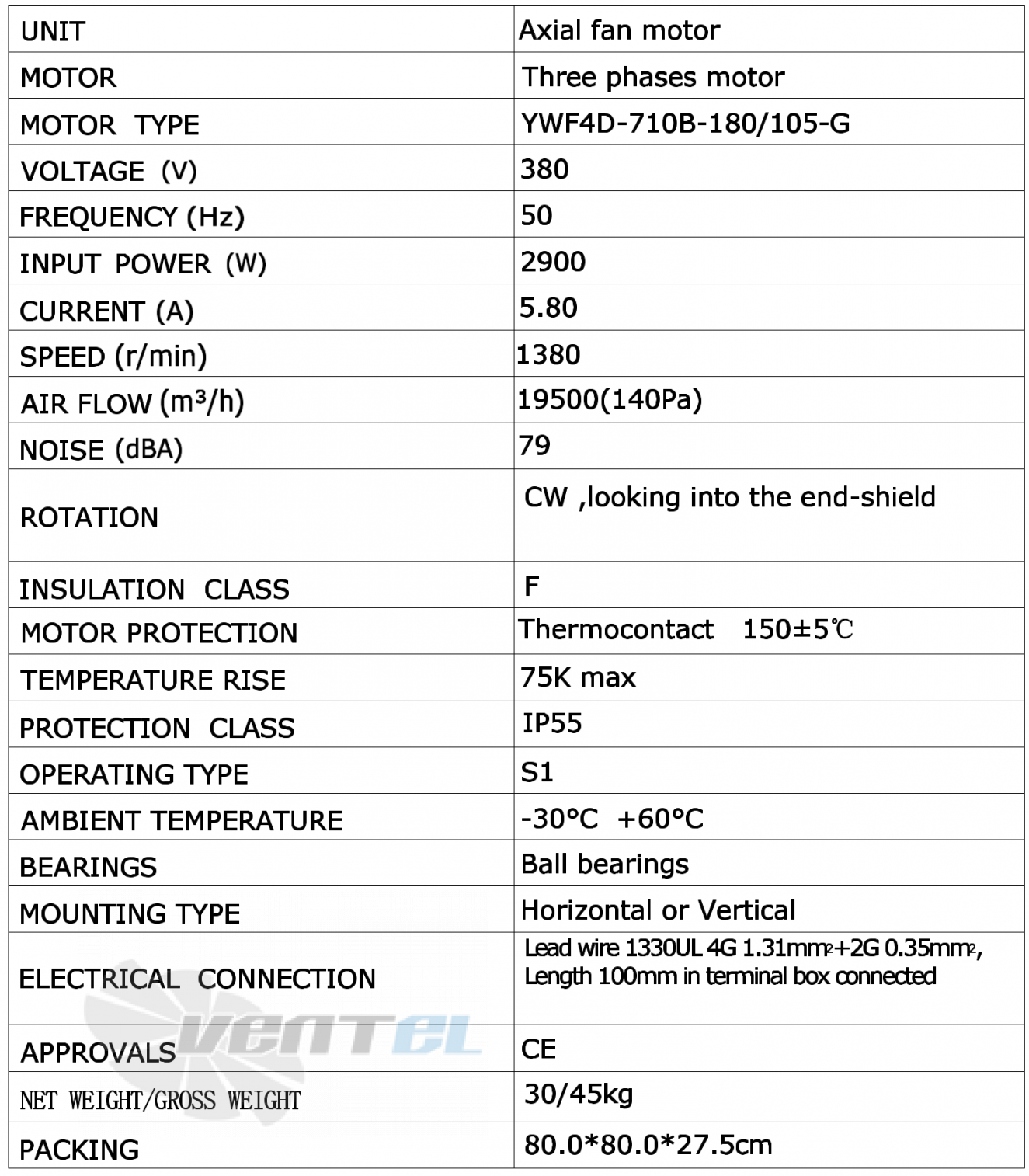 Weiguang WEIGUANG YWF-4D-710-B-180/105-G - описание, технические характеристики, графики