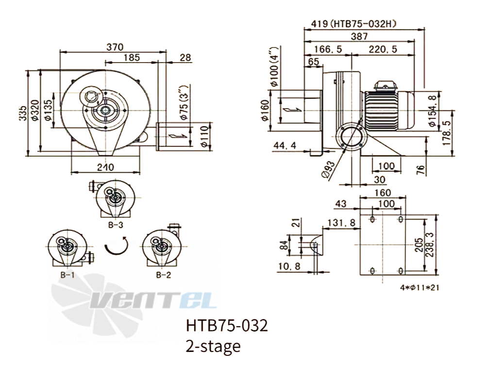 Manvac MANVAC HTB75-032 - описание, технические характеристики, графики