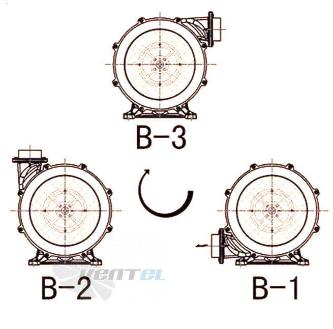 Manvac MANVAC HTB75-032 - описание, технические характеристики, графики