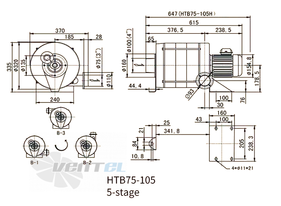 Manvac MANVAC HTB75-105 - описание, технические характеристики, графики