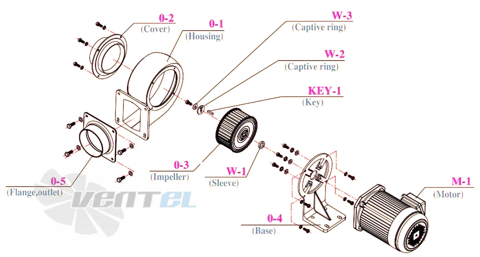 Manvac MANVAC FMS-405A - описание, технические характеристики, графики