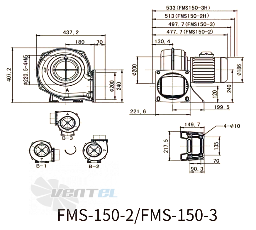 Manvac MANVAC FMS-1502 - описание, технические характеристики, графики