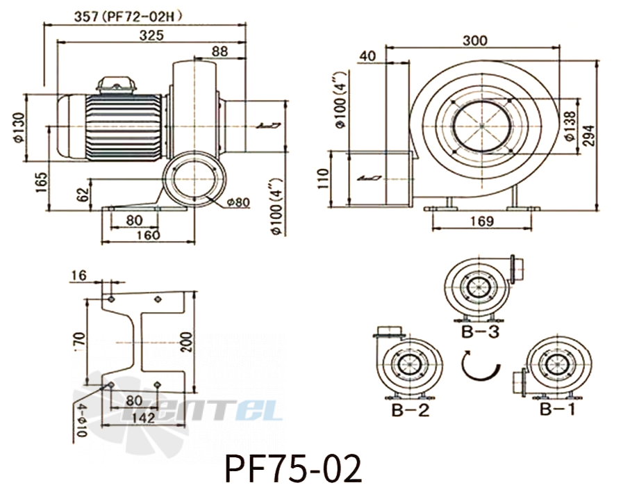 Manvac MANVAC PF75-02 - описание, технические характеристики, графики