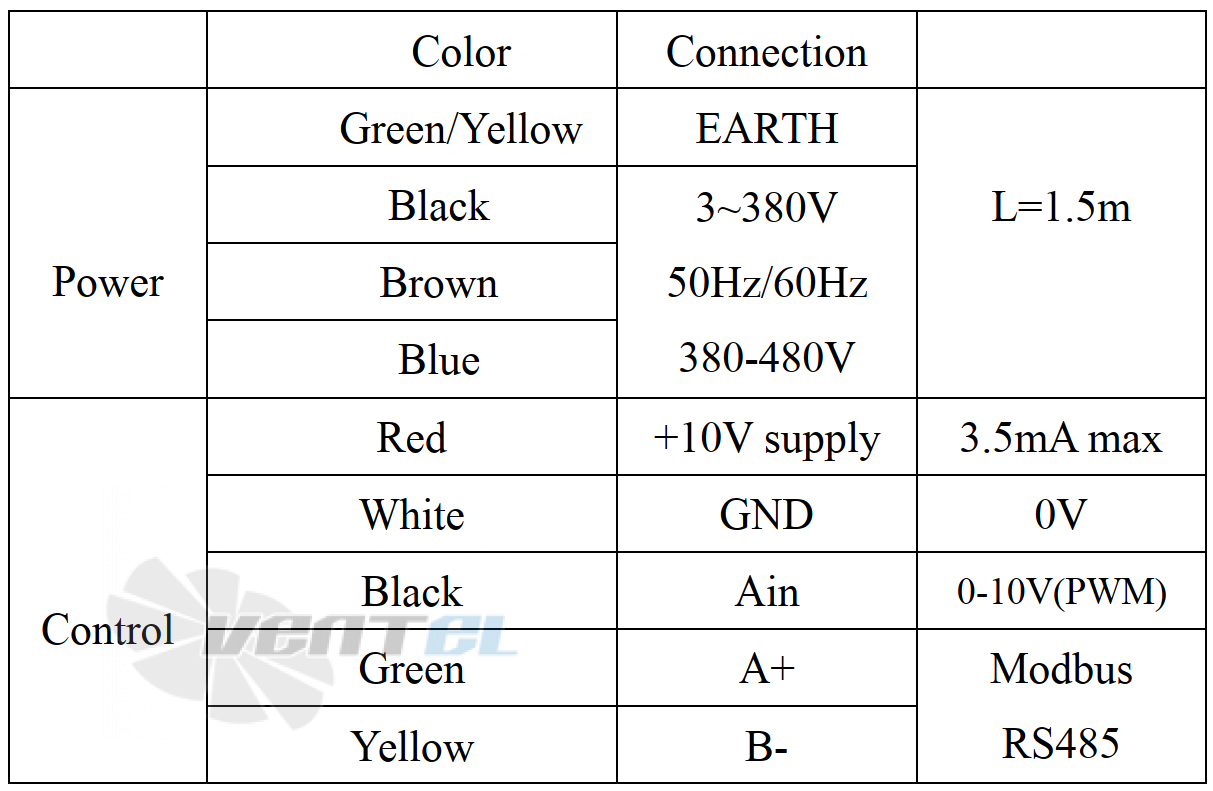 Weiguang WEIGUANG EC137/60D3G01-AS630/100S1-01-G - описание, технические характеристики, графики