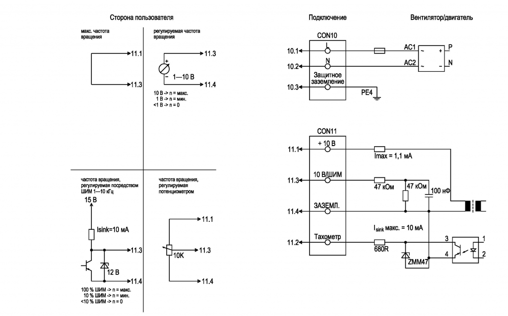 EBMPAPST D3G146HQ1362 - описание, технические характеристики, графики