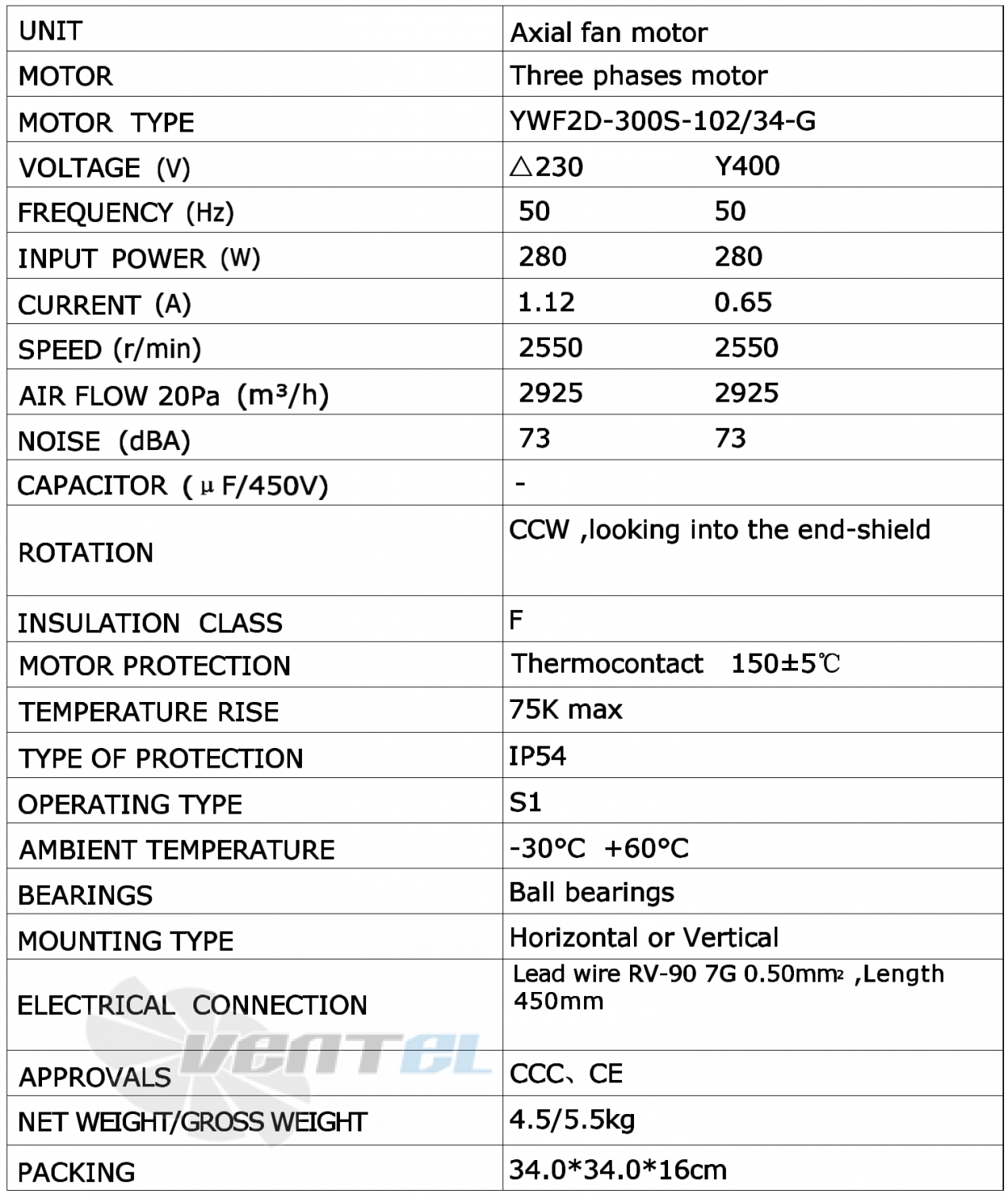 Weiguang WEIGUANG YWF-2D-300-S-102/34-G 230V - описание, технические характеристики, графики