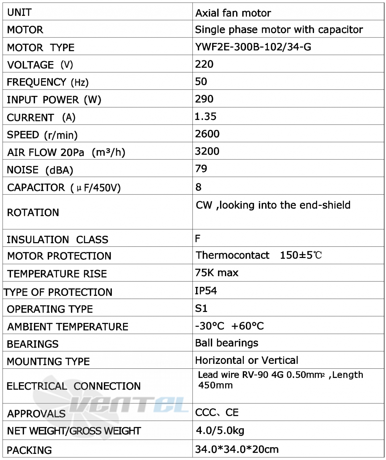 Weiguang WEIGUANG YWF-2E-300-B-102/34-G - описание, технические характеристики, графики