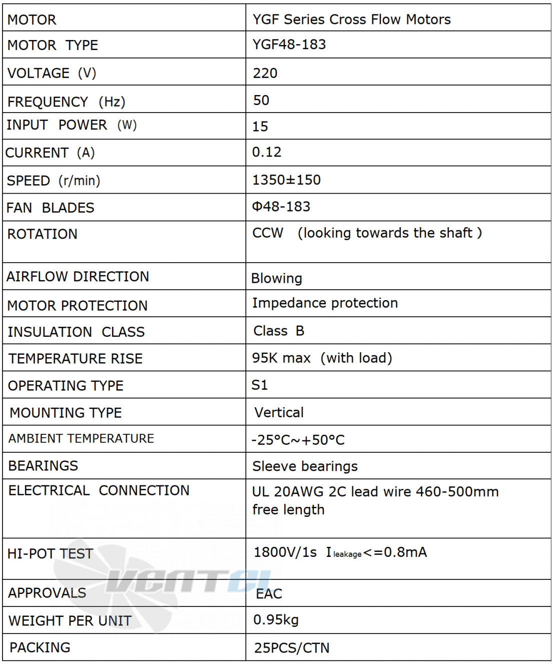 Weiguang WEIGUANG YGF48-183-L 220В - описание, технические характеристики, графики