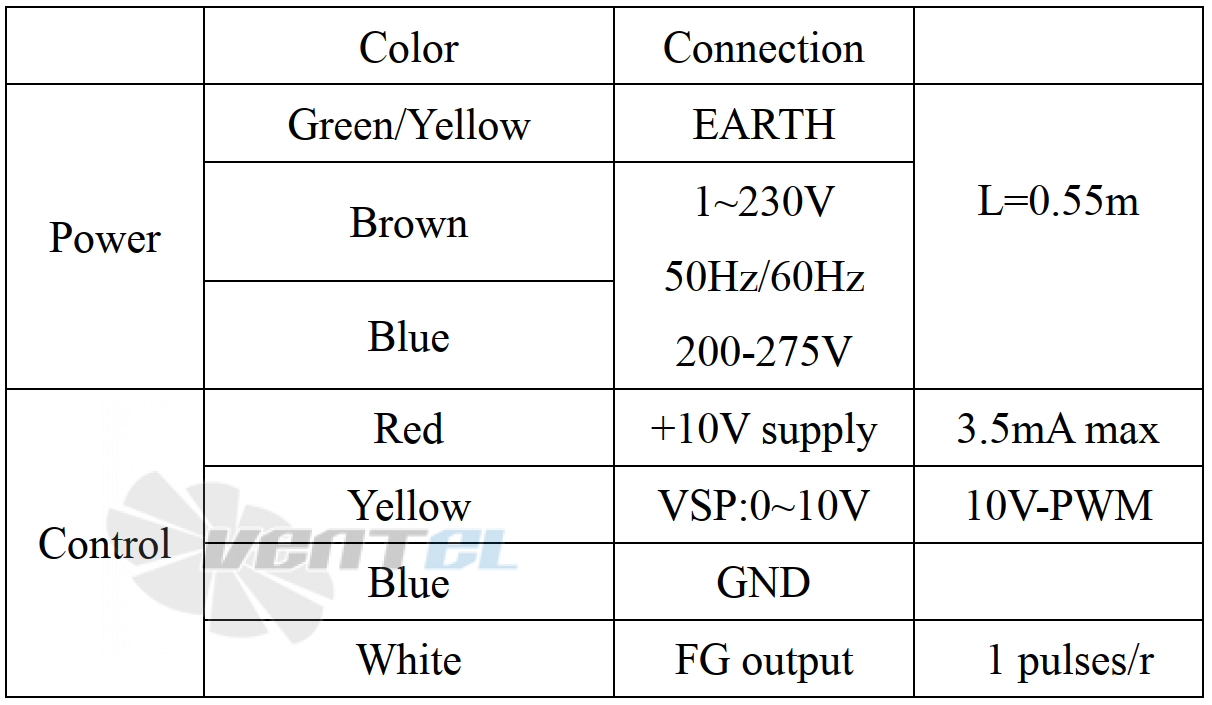 Weiguang WEIGUANG EC183-18E3G01-FD9-9S1-01 - описание, технические характеристики, графики