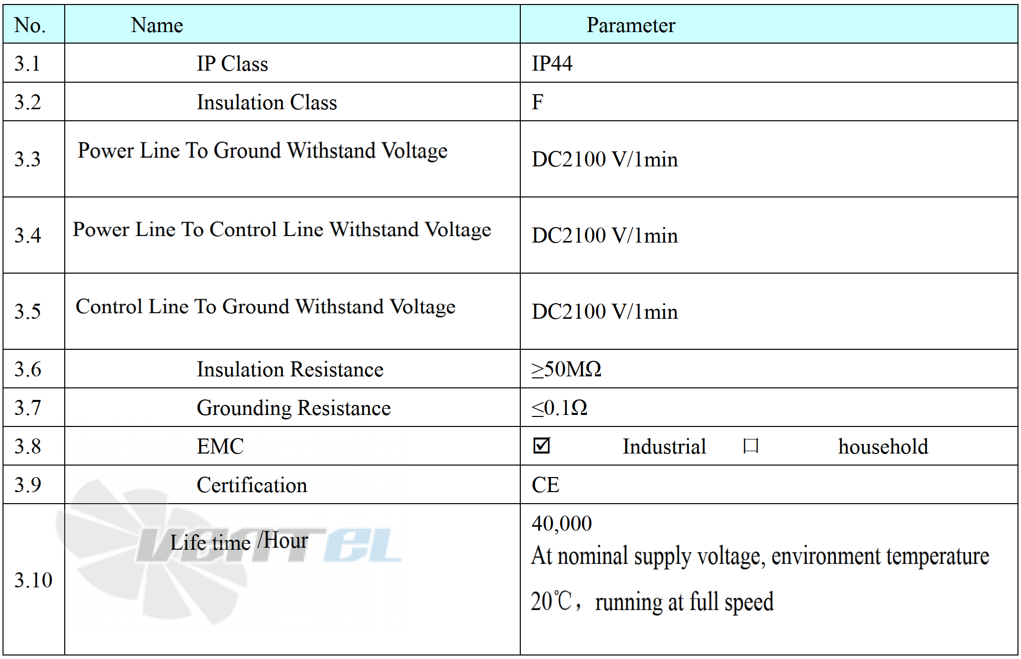 Weiguang WEIGUANG EC183-18E3G01-FD9-9S1-01 - описание, технические характеристики, графики