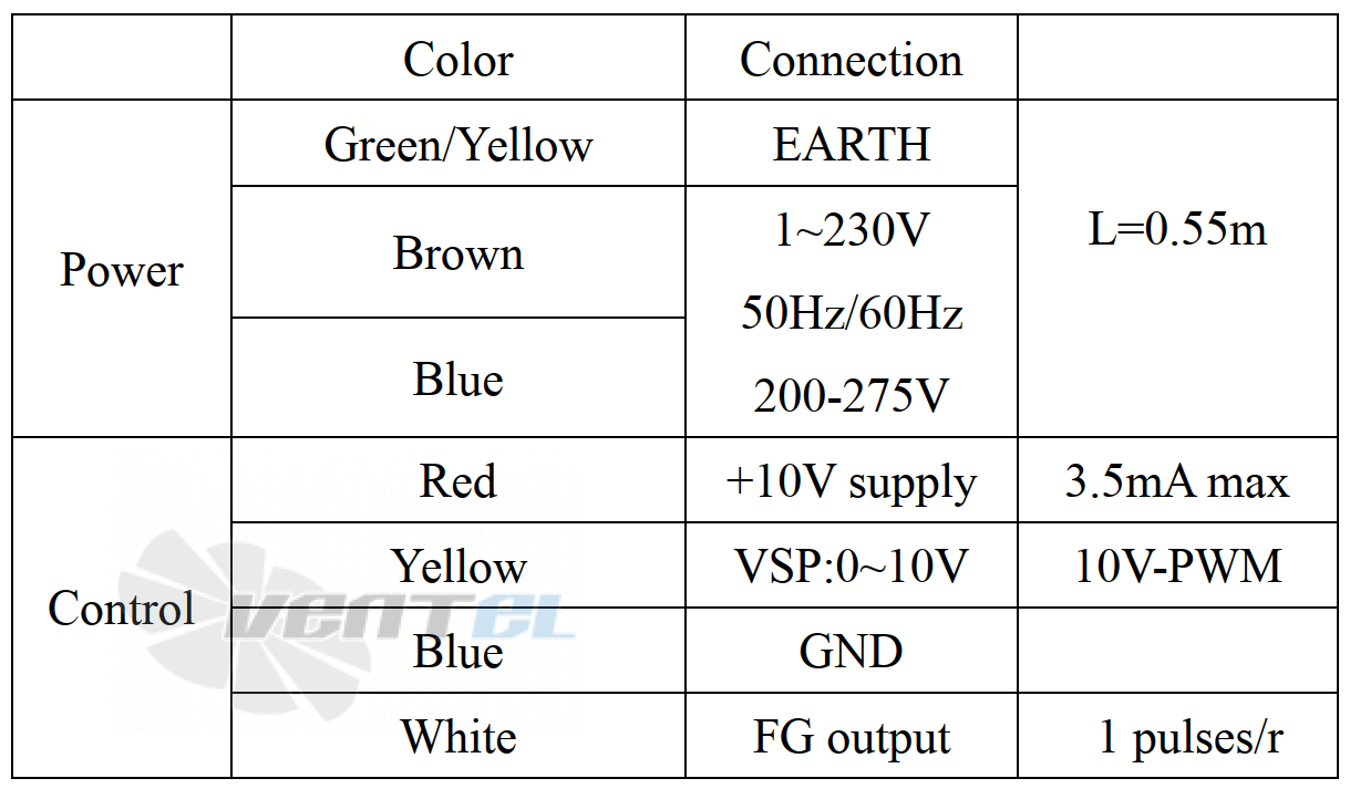 Weiguang WEIGUANG EC183-18E3G01-FD10-10S1-01 - описание, технические характеристики, графики