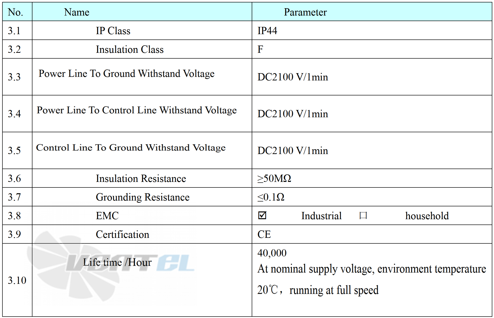 Weiguang WEIGUANG EC183-18E3G01-FD10-10S1-01 - описание, технические характеристики, графики