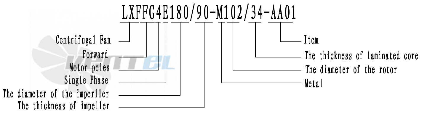 Weiguang WEIGUANG LXFFG4E180-90-M102-34-AA01 - описание, технические характеристики, графики