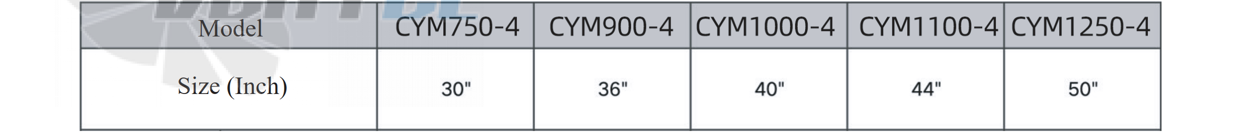 Krubo KRUBO CYM750-4 - описание, технические характеристики, графики