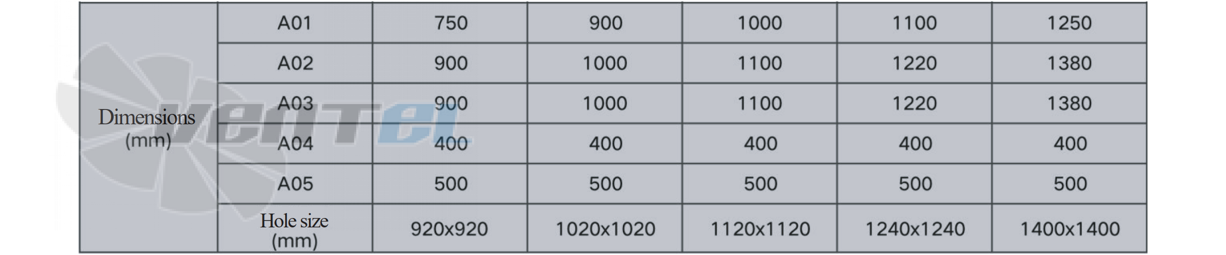 Krubo KRUBO CYM750-4 - описание, технические характеристики, графики