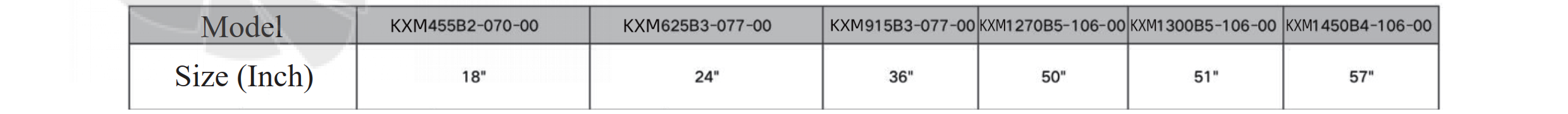 Krubo KRUBO KXM455B2-070-00 - описание, технические характеристики, графики