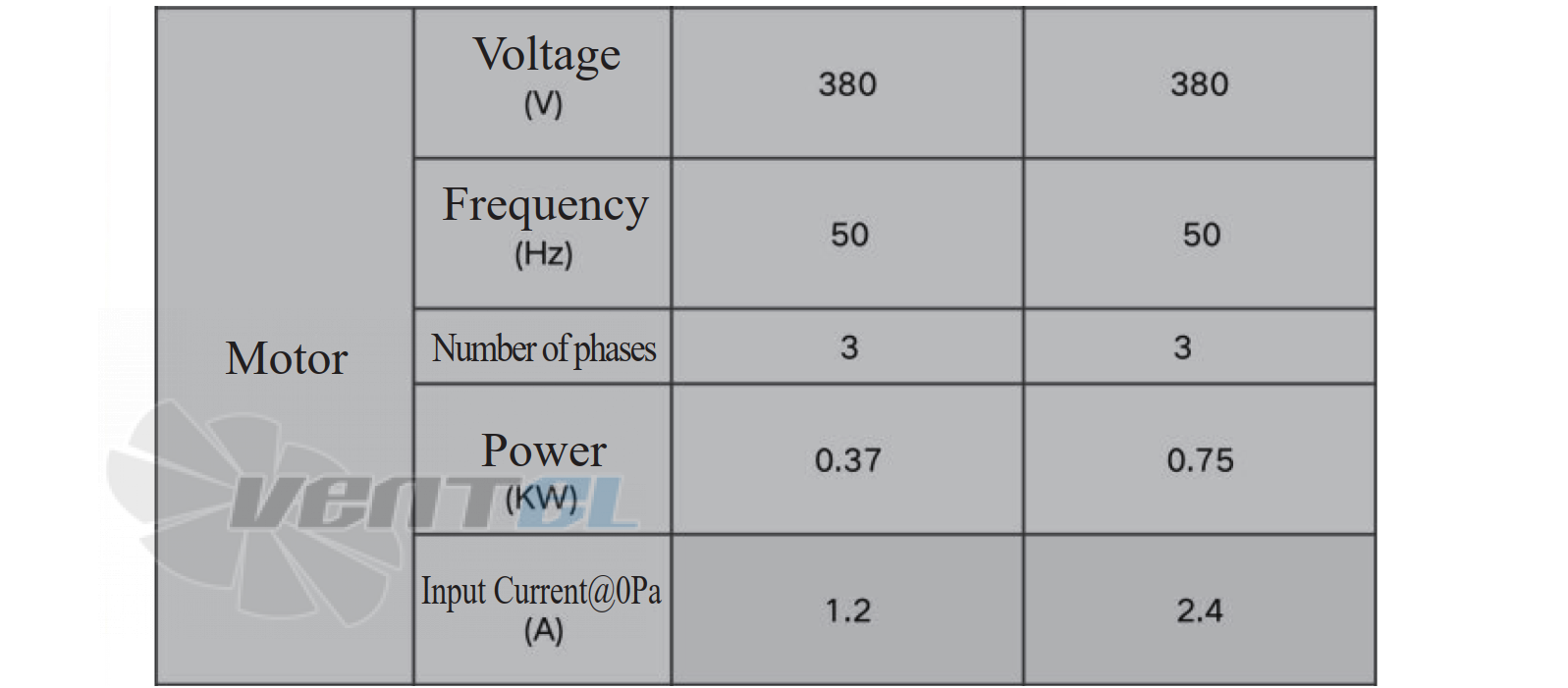 Krubo KRUBO XMF625V3-077-00 - описание, технические характеристики, графики