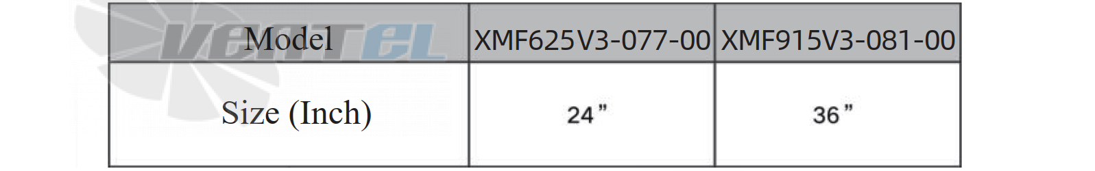 Krubo KRUBO XMF625V3-077-00 - описание, технические характеристики, графики