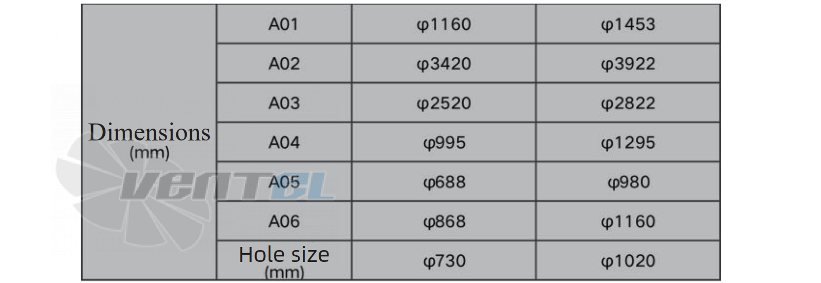 Krubo KRUBO XMF915V3-081-00 - описание, технические характеристики, графики