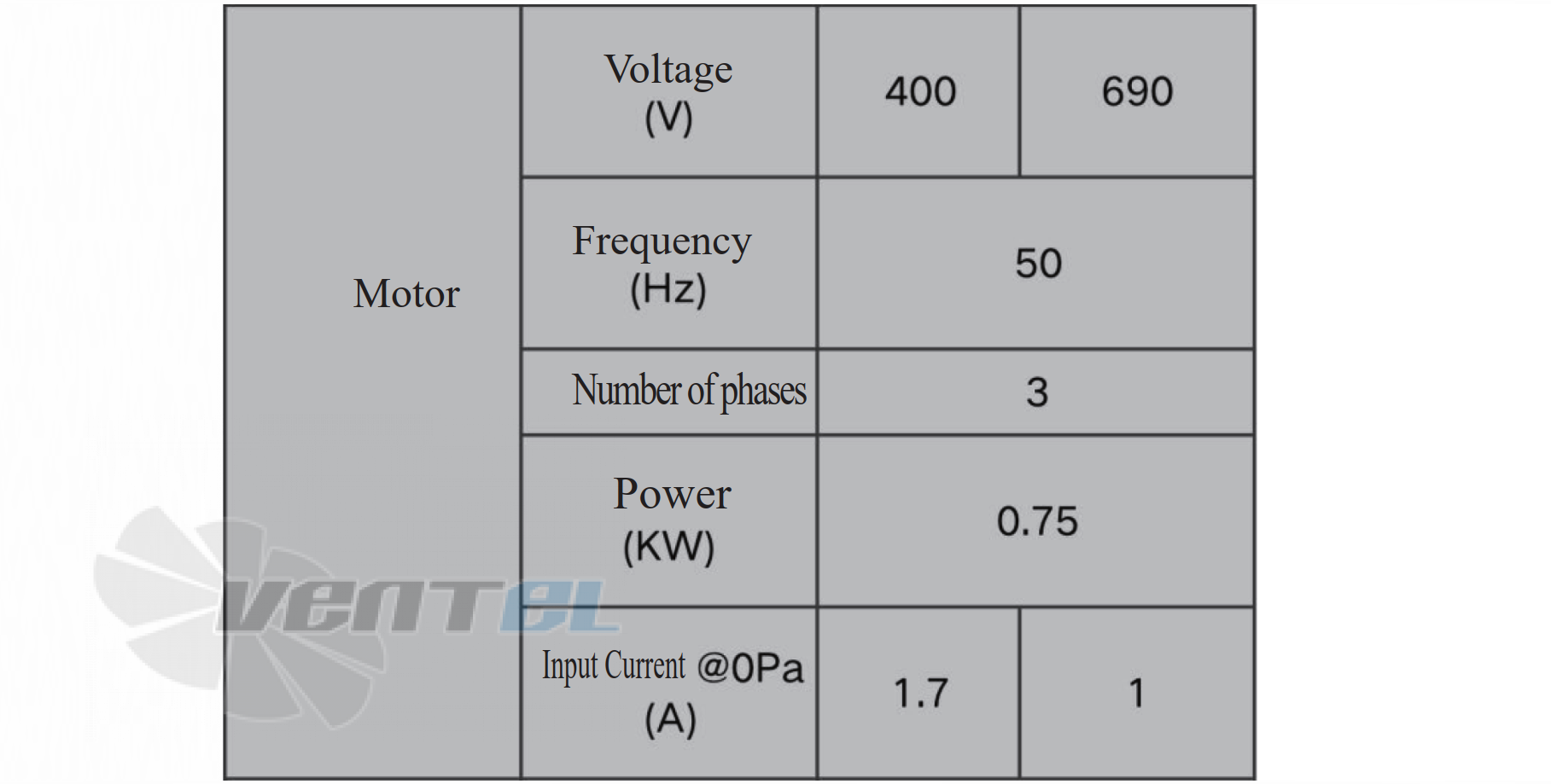 Krubo KRUBO XMH255B2-081-00 0.75 КВТ - описание, технические характеристики, графики