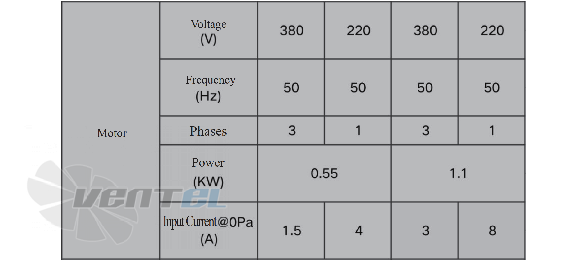 Krubo KRUBO KXMG915B2-077-00 - описание, технические характеристики, графики