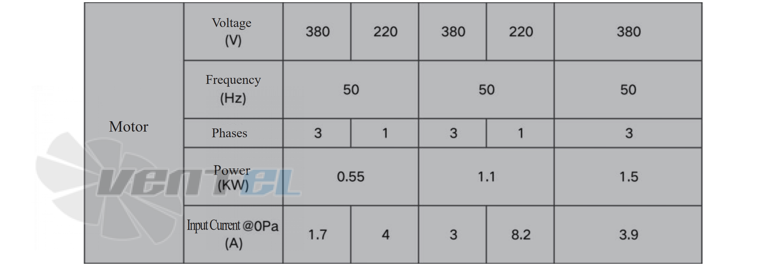 Krubo KRUBO KXML915B2-077-00 - описание, технические характеристики, графики