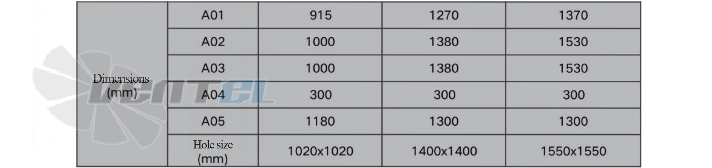 Krubo KRUBO KXML1370B2-081-00 - описание, технические характеристики, графики