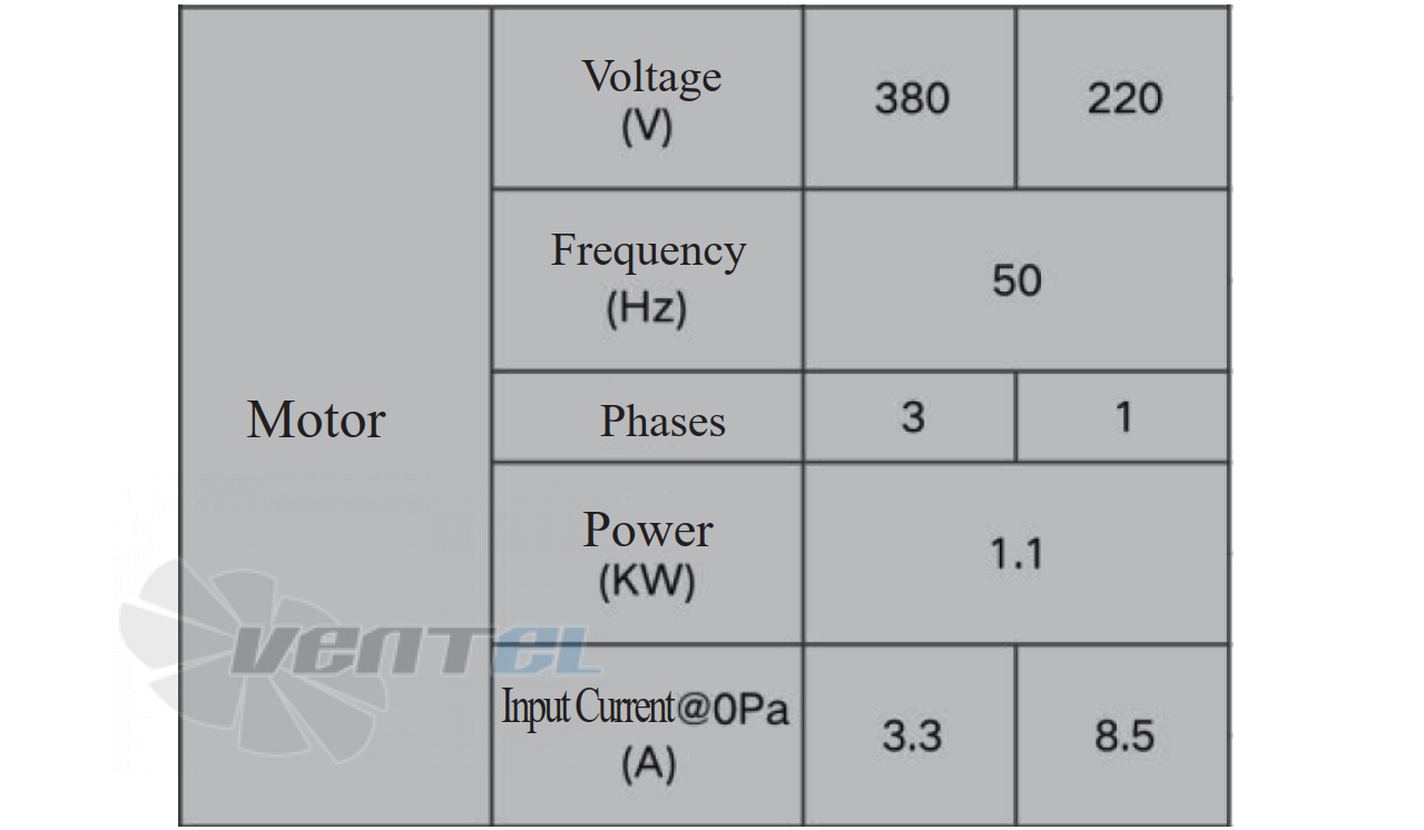 Krubo KRUBO KXMQ1270B2-081-00 - описание, технические характеристики, графики