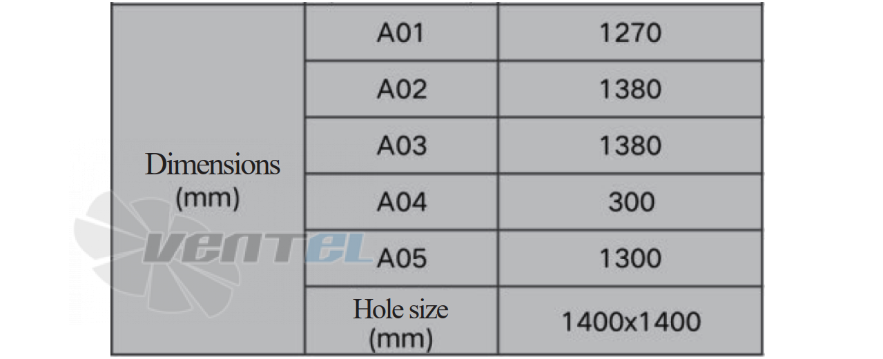 Krubo KRUBO KXMQ1270B2-081-00 - описание, технические характеристики, графики