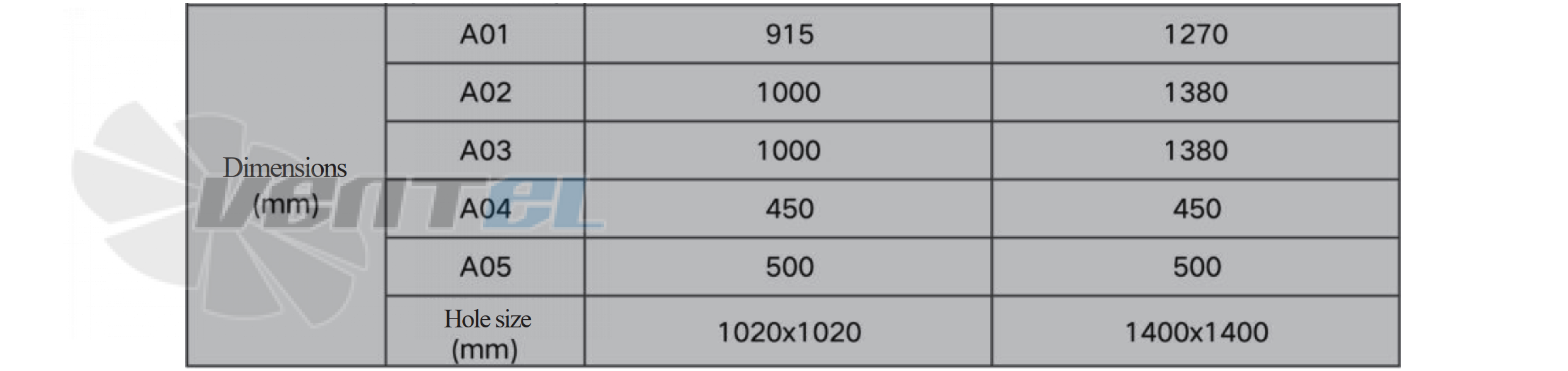 Krubo KRUBO KXMT915B2-077-00 - описание, технические характеристики, графики