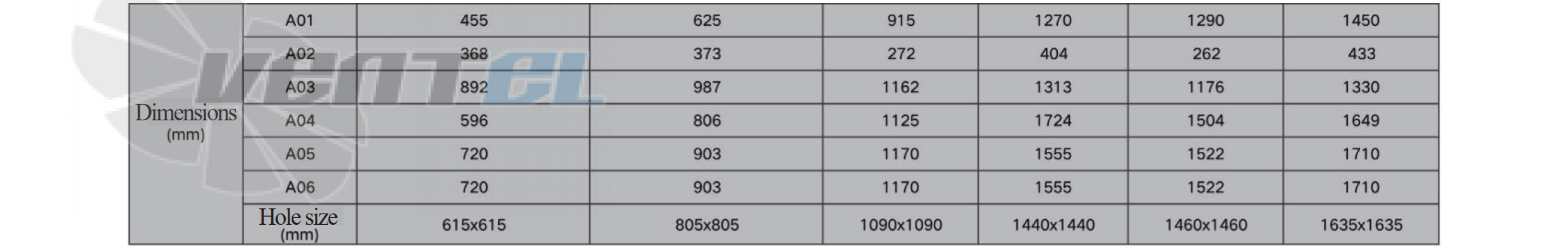 Krubo KRUBO KXM915B3-077-00 - описание, технические характеристики, графики