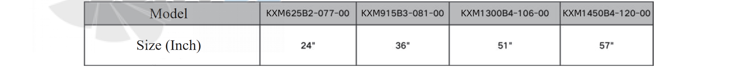 Krubo KRUBO KXM625B2-077-00 - описание, технические характеристики, графики