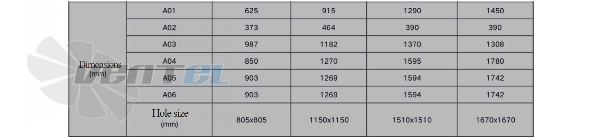 Krubo KRUBO KXM915B3-081-00 - описание, технические характеристики, графики