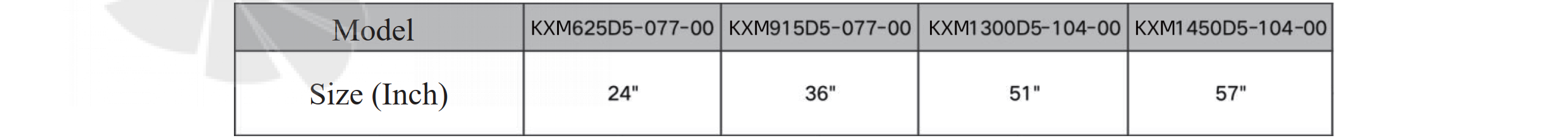 Krubo KRUBO KXM915D5-077-00 - описание, технические характеристики, графики
