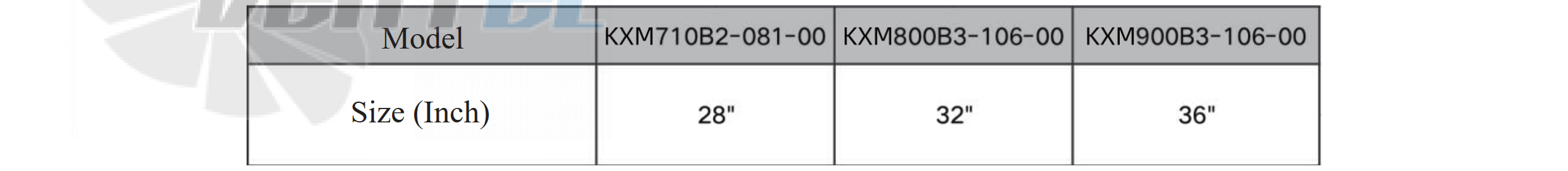 Krubo KRUBO KXM710B2-081-00 - описание, технические характеристики, графики