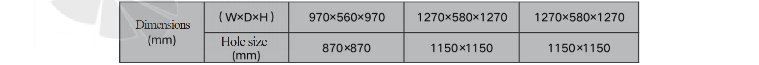 Krubo KRUBO KXM710B2-081-00 - описание, технические характеристики, графики