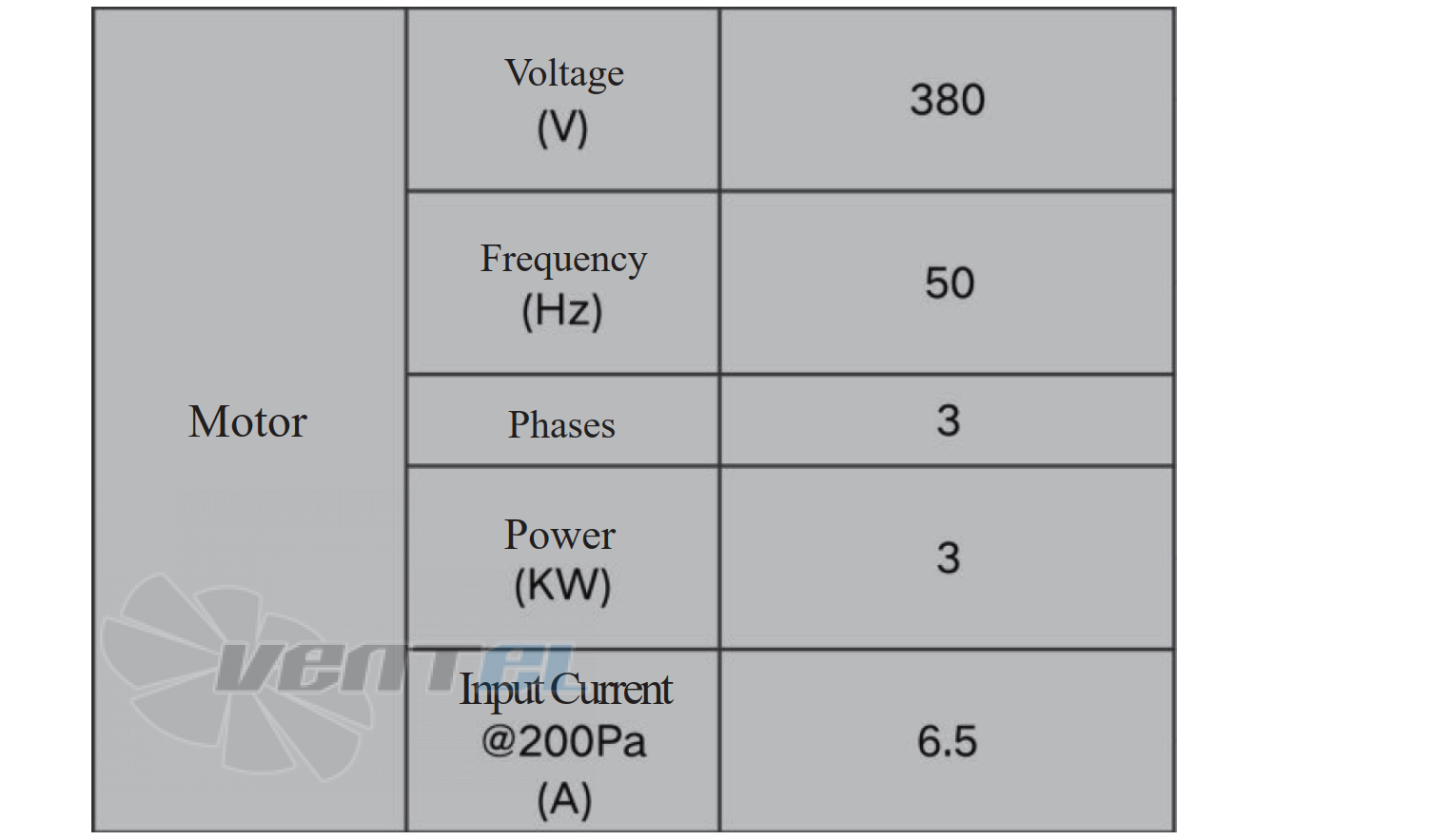 Krubo KRUBO KXM915B2-106-00 - описание, технические характеристики, графики