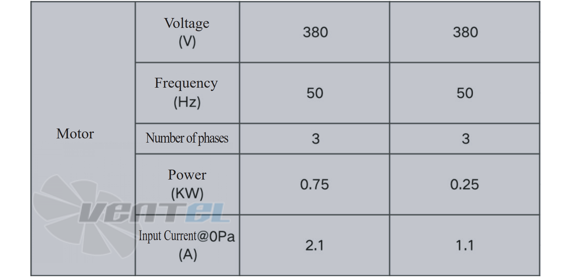 Krubo KRUBO KXM900B4-077-00 - описание, технические характеристики, графики