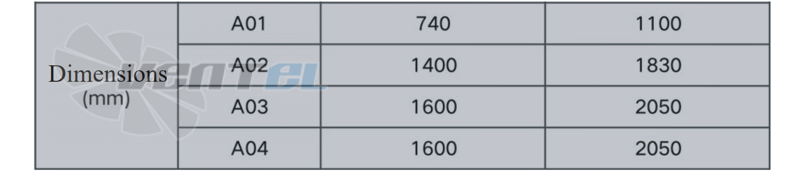 Krubo KRUBO KXM1400B2-081-00 - описание, технические характеристики, графики