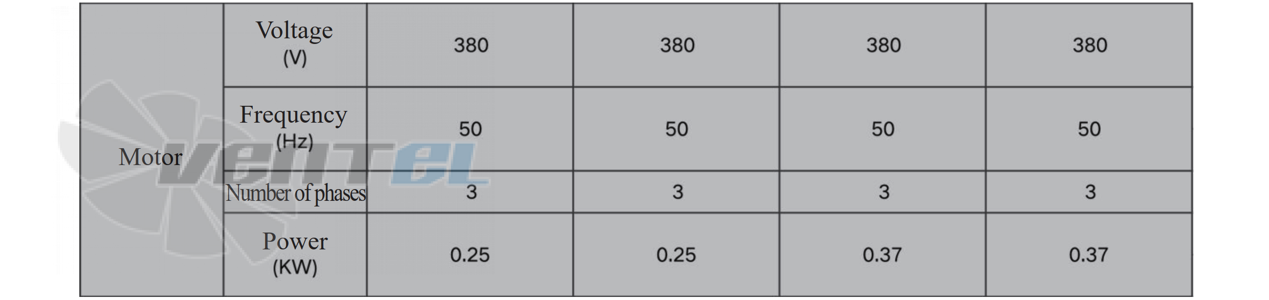 Krubo KRUBO XMF915B4-081-01 - описание, технические характеристики, графики