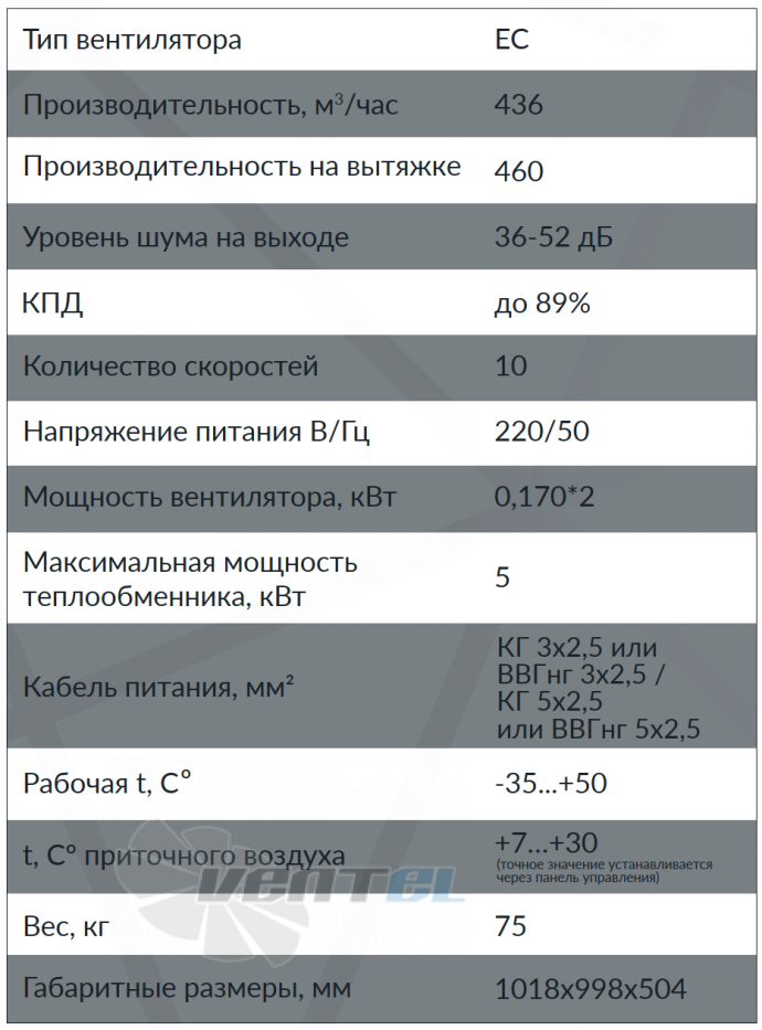 Horynize HORYNIZE EF-400V - описание, технические характеристики, графики