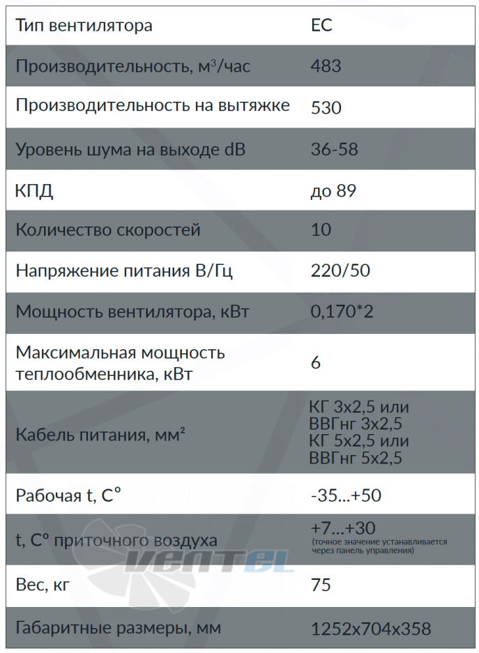 Horynize HORYNIZE EF-450 - описание, технические характеристики, графики