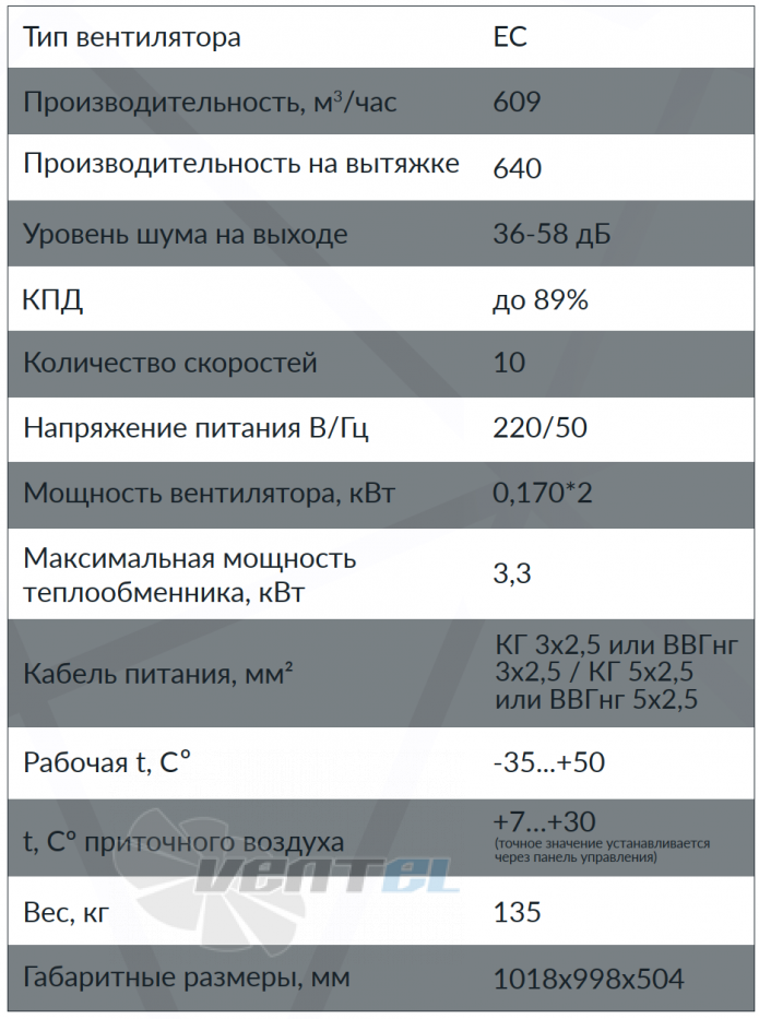 Horynize HORYNIZE EF-600V - описание, технические характеристики, графики