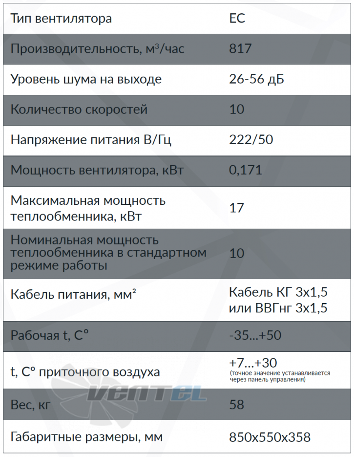 Horynize HORYNIZE WF-800 - описание, технические характеристики, графики