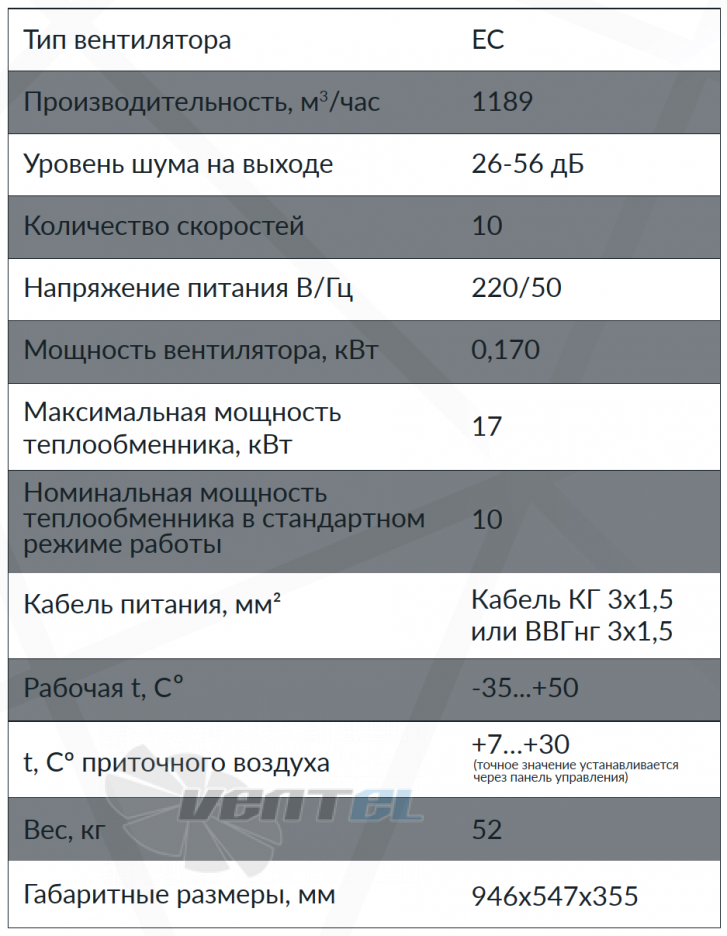 Horynize HORYNIZE WF-1200 - описание, технические характеристики, графики