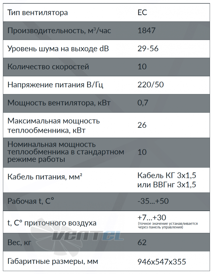 Horynize HORYNIZE WF-1800 - описание, технические характеристики, графики