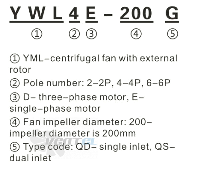 Hangda HANGDA YWL4E-300 - описание, технические характеристики, графики